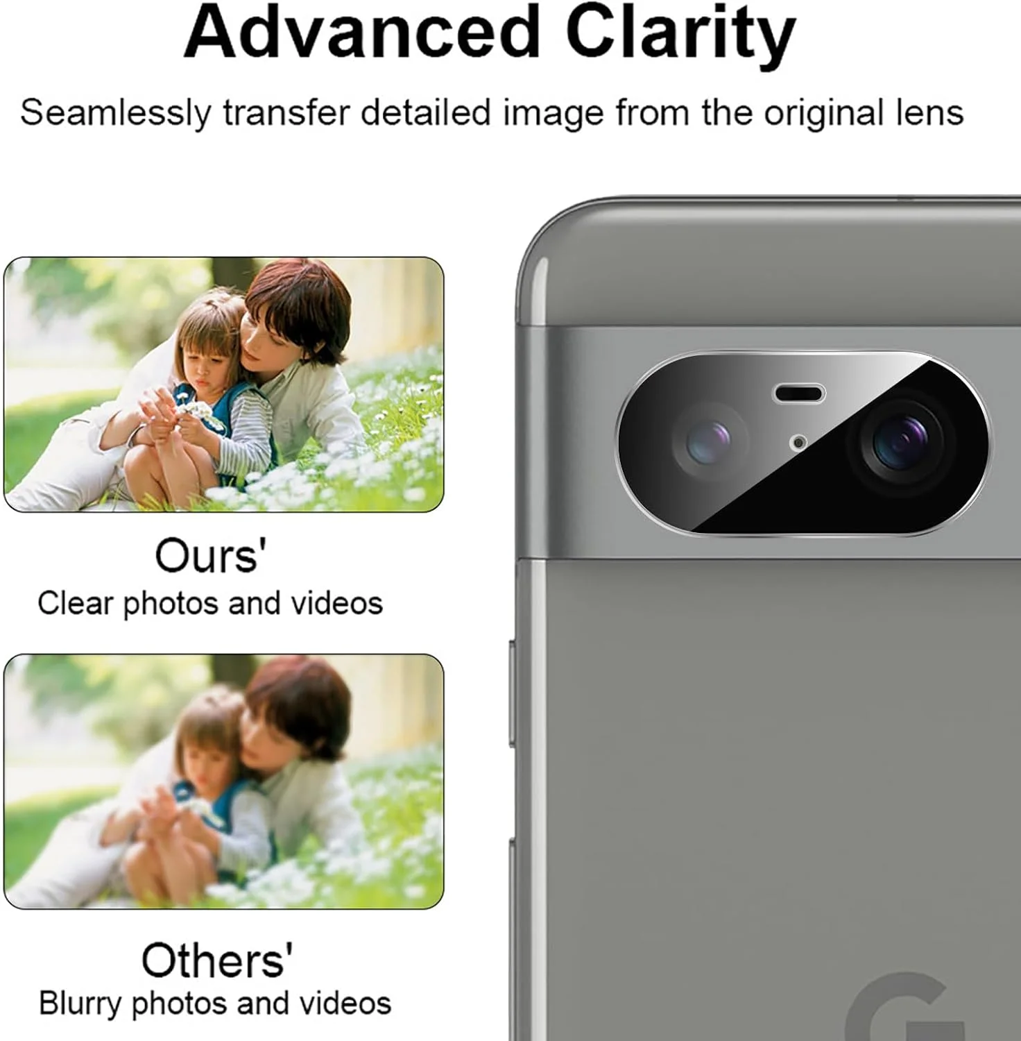 محافظ لنز دوربین فوق باریک سازگار با گوگل پیکسل 8، شیشه حرارت دیده HD [ضد خش]، 4 عددی