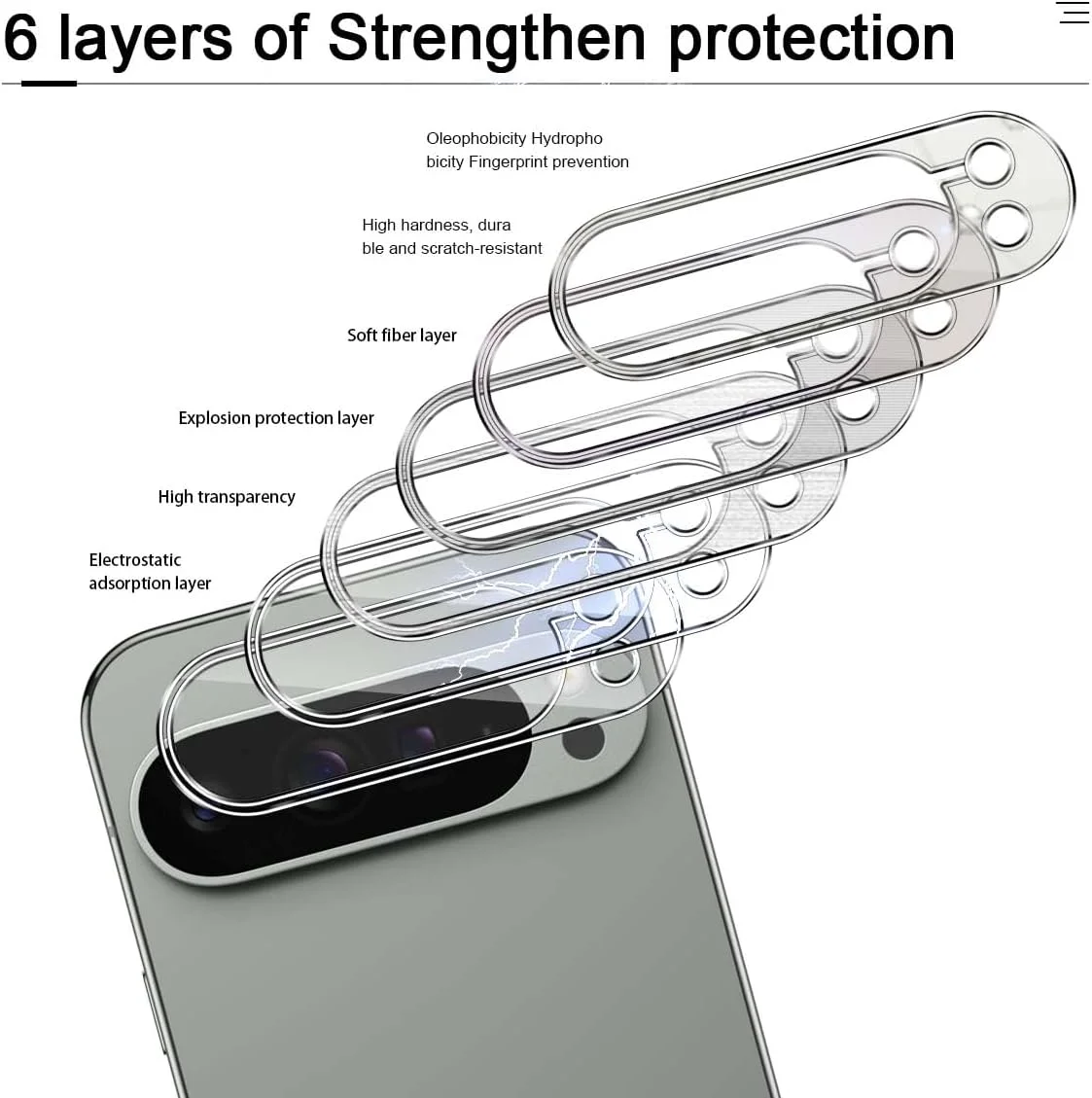 محافظ لنز دوربین GEEMEE برای Google Pixel 9 Pro XL، فیلم محافظ دوربین ضد خش و ضد انفجار با سختی 9H، شیشه شفاف HD ضد اثر انگشت و بدون حباب - بسته 2 عددی محافظ لنز دوربین GEEMEE برای Google Pixel 9 Pro XL، فیلم محافظ دوربین ضد خش و ضد انفجار با سختی 9H، شیشه شفاف HD ضد اثر انگشت و بدون حباب - بسته 2 عددی