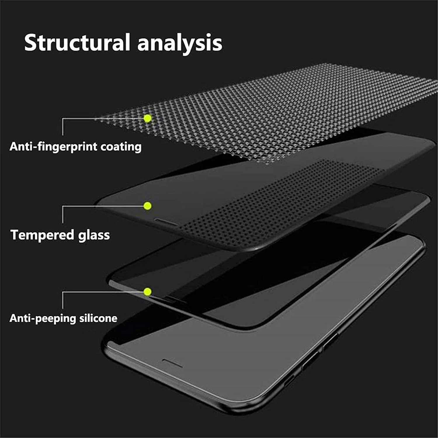 محافظ صفحه نمایش حریم خصوصی Fiokxie، بسته 2 عددی، برای Google Pixel 4A - محافظ صفحه نمایش حریم خصوصی تمام صفحه، فیلم شیشه ای سخت شده سه بعدی، سختی 9H، محافظ پوشش کامل ضد خش محافظ صفحه نمایش حریم خصوصی Fiokxie، بسته 2 عددی، برای Google Pixel 4A - محافظ صفحه نمایش حریم خصوصی تمام صفحه، فیلم شیشه ای سخت شده سه بعدی، سختی 9H، محافظ پوشش کامل ضد خش