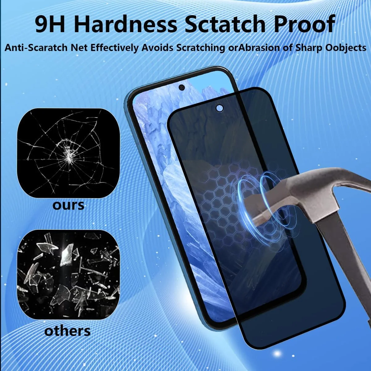 محافظ صفحه نمایش حریم خصوصی Yieehhow برای Google Pixel 8A شیشه حرارت دیده، [بسته 2 عددی] محافظ دوربین شیشه حرارت دیده و [1 عدد] شیشه محافظ ضد جاسوسی با سختی 9H، فیلم شیشه ای حرارت دیده بدون حباب