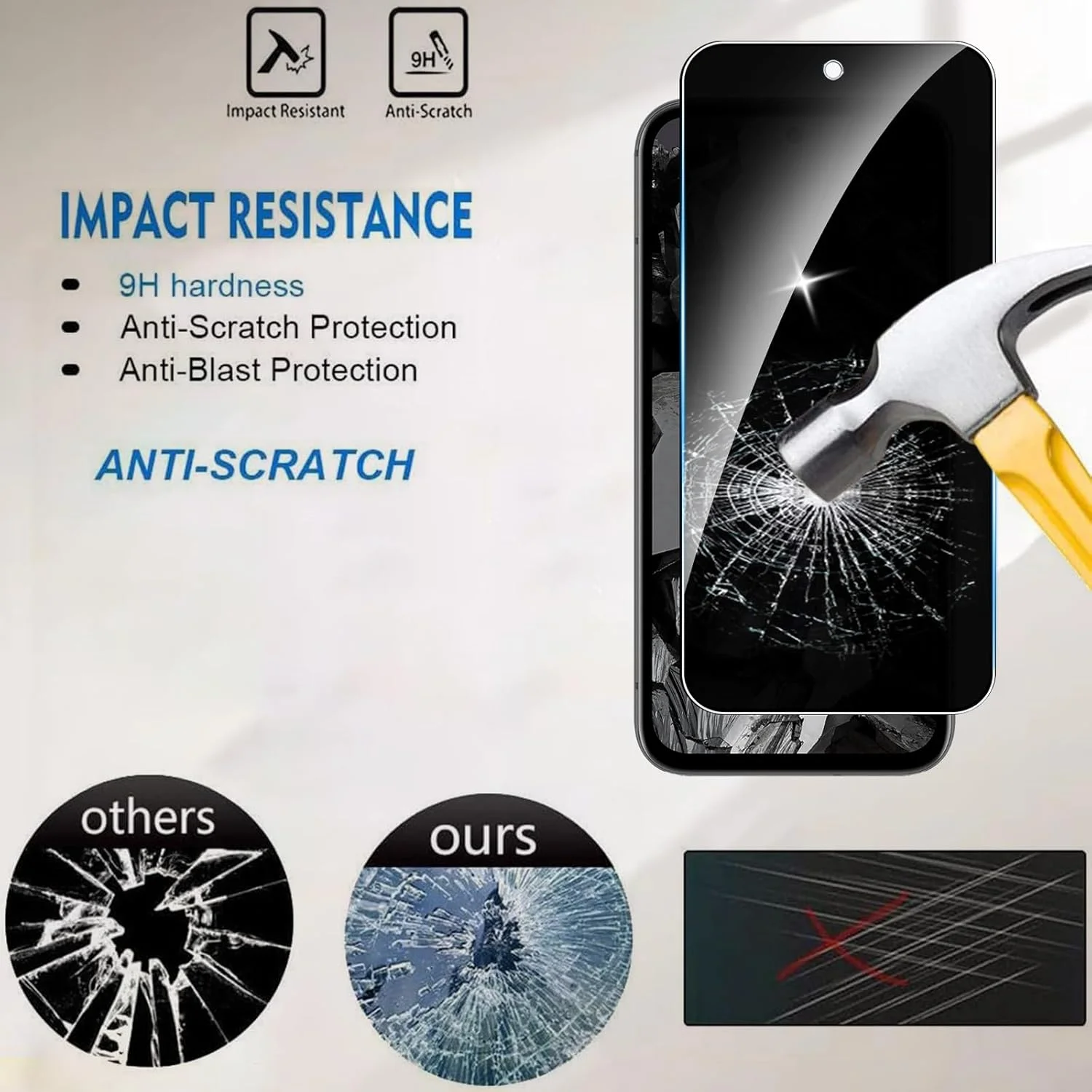 محافظ صفحه نمایش حریم خصوصی LYPHPE [بسته 2 عددی] برای Google Pixel 8a، محافظ صفحه نمایش شیشه ای حرارت دیده، سختی 9H، ضد خش، فوق العاده مقاوم، محافظت در برابر خراشیدگی، حریم خصوصی [ضد جاسوسی]