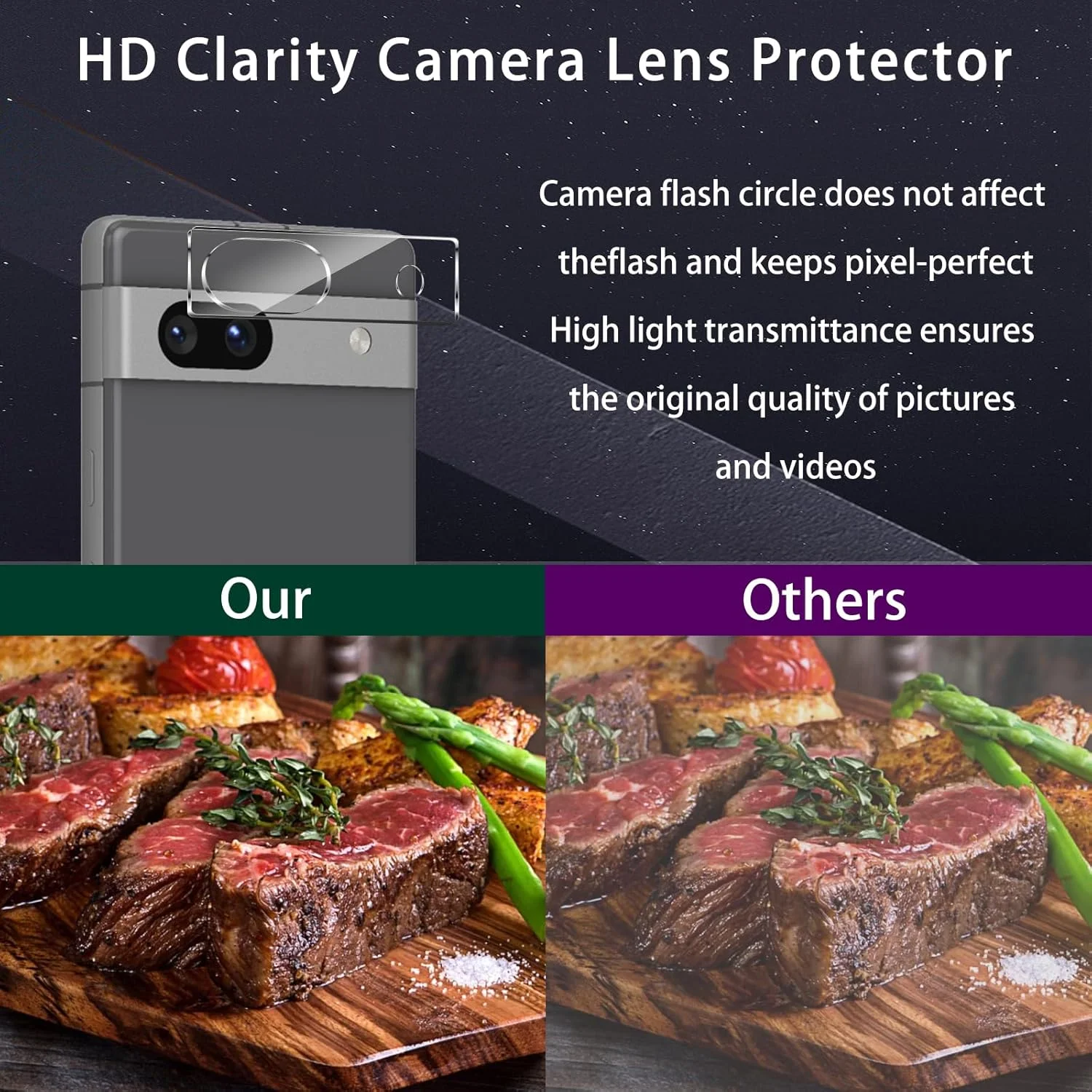 بسته 4 عددی محافظ صفحه نمایش حریم خصوصی برای گوگل پیکسل 7a، محافظ شیشه ای حرارت دیده حریم خصوصی، 2 عدد شیشه محافظ ضد جاسوسی + 2 عدد محافظ دوربین، فیلم حریم خصوصی ضد دید زدن، شیشه محافظ ضد جاسوسی بسته 4 عددی محافظ صفحه نمایش حریم خصوصی برای گوگل پیکسل 7a، محافظ شیشه ای حرارت دیده حریم خصوصی، 2 عدد شیشه محافظ ضد جاسوسی + 2 عدد محافظ دوربین، فیلم حریم خصوصی ضد دید زدن، شیشه محافظ ضد جاسوسی