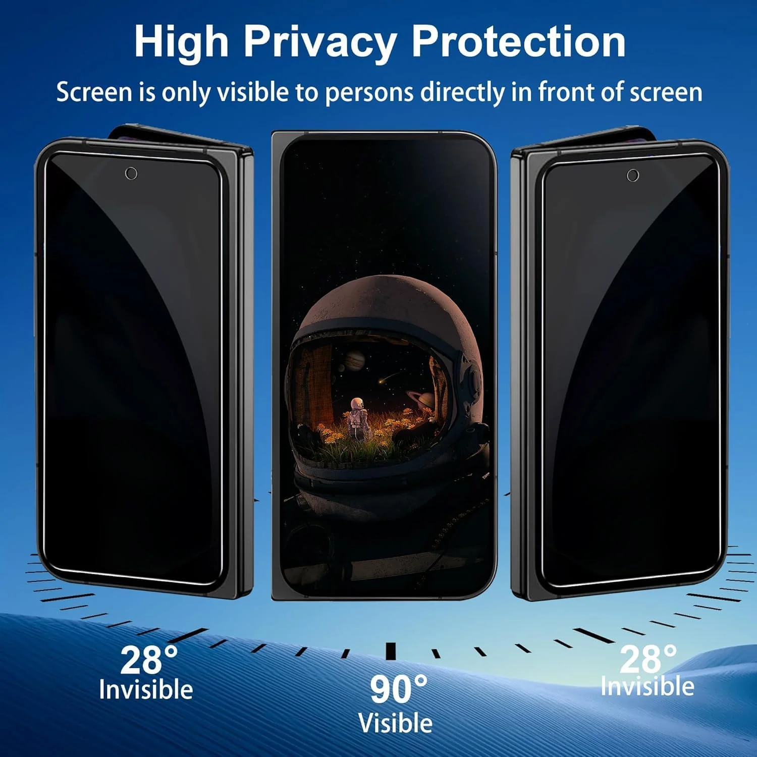 محافظ صفحه نمایش حریم خصوصی Gruattreay سازگار با Google Pixel 9 Pro Fold، [بسته 2 عددی] محافظ صفحه نمایش شیشه ای حرارت دیده ضد جاسوسی به همراه [بسته 2 عددی] محافظ لنز دوربین شیشه ای حرارت دیده سختی 9H