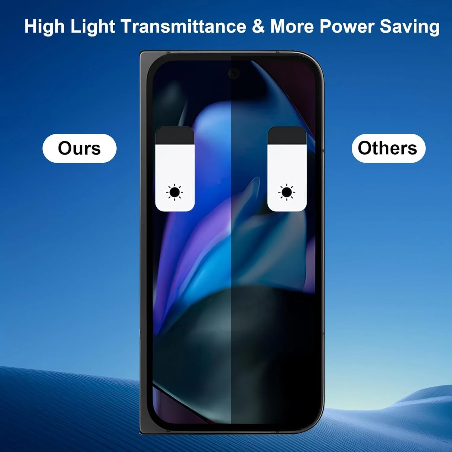 محافظ صفحه نمایش حریم خصوصی Gruattreay سازگار با Google Pixel 9 Pro Fold، [بسته 2 عددی] محافظ صفحه نمایش شیشه ای حرارت دیده ضد جاسوسی به همراه [بسته 2 عددی] محافظ لنز دوربین شیشه ای حرارت دیده سختی 9H