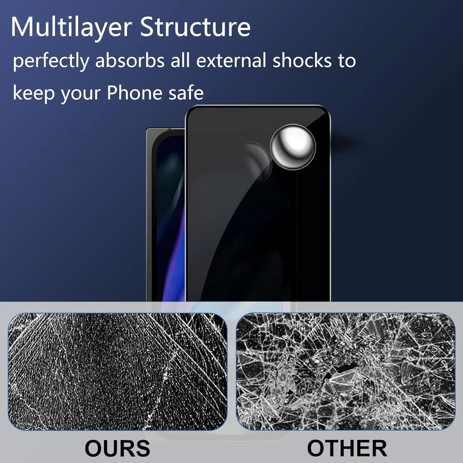 محافظ صفحه نمایش حریم خصوصی Gruattreay سازگار با Google Pixel 9 Pro Fold، [بسته 2 عددی] محافظ صفحه نمایش شیشه ای حرارت دیده ضد جاسوسی به همراه [بسته 2 عددی] محافظ لنز دوربین شیشه ای حرارت دیده سختی 9H