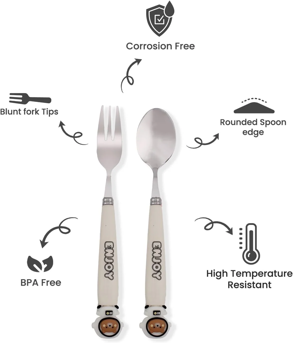 ست قاشق و چنگال کودکانه طرح فضانورد CRAVISTA به همراه جعبه - ست 2 تکه استیل ضد زنگ بدون BPA شامل قاشق، چنگال و جعبه برای جعبه غذا، پیک نیک و مسافرت (سفید)