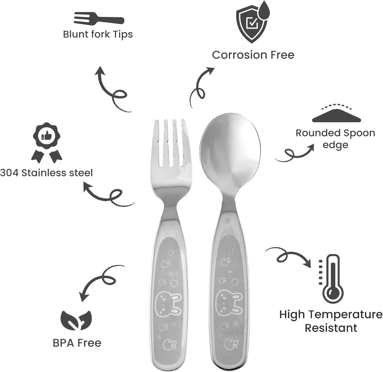 ست قاشق و چنگال کودک CRAVISTA همراه با جعبه – قاشق و چنگال استیل ضد زنگ برای کودکان نوپا و خردسال – کارد و چنگال مسافرتی با دسته طرح حیوانات – لوازم غذاخوری جعبه ناهار مدرسه (خرگوش)