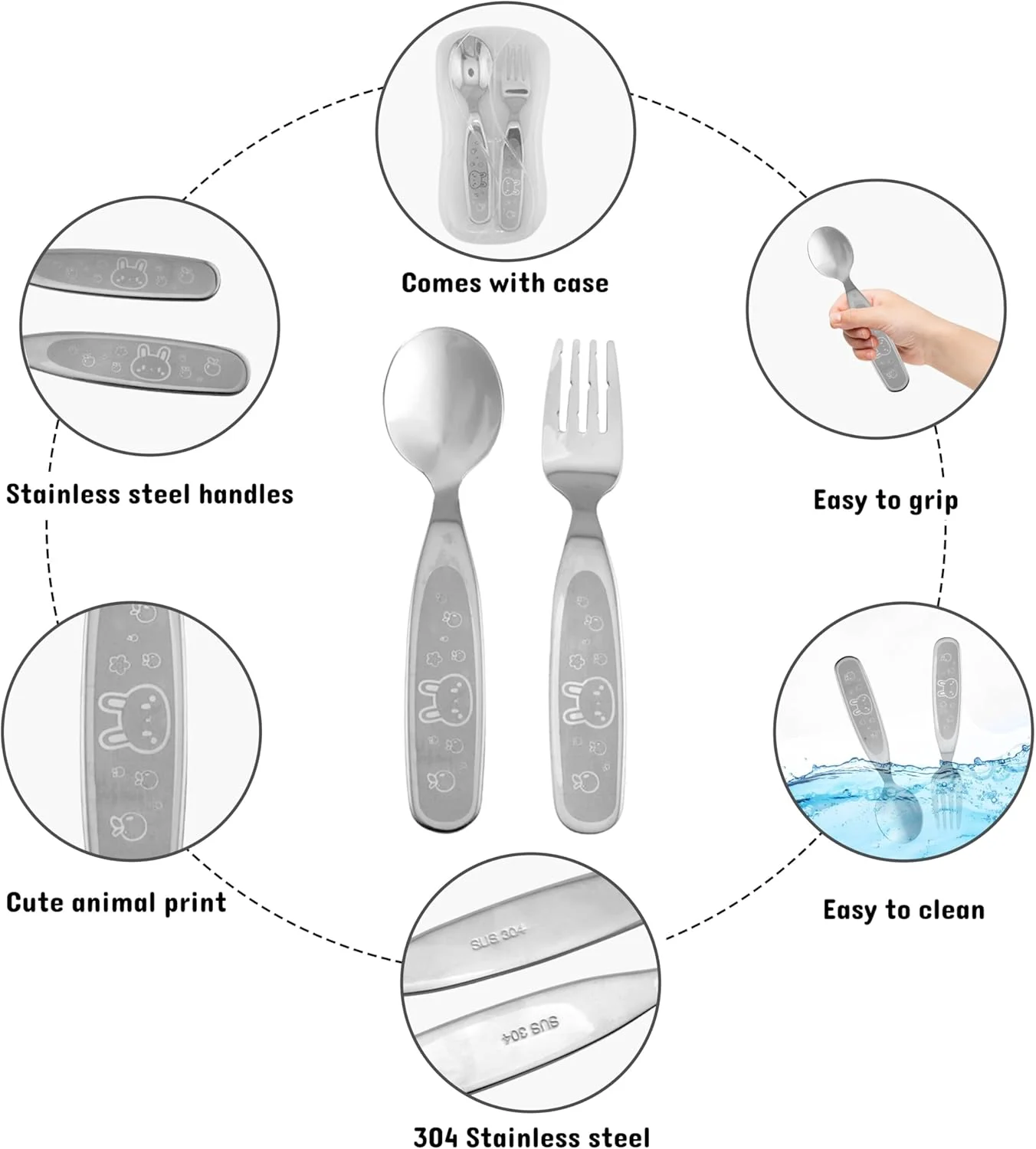 ست قاشق و چنگال کودک CRAVISTA با جعبه – قاشق و چنگال استیل ضد زنگ برای کودکان نوپا و خردسال – کارد و چنگال مسافرتی با دسته طرح حیوانات – لوازم غذاخوری جعبه ناهار مدرسه (خرگوش)