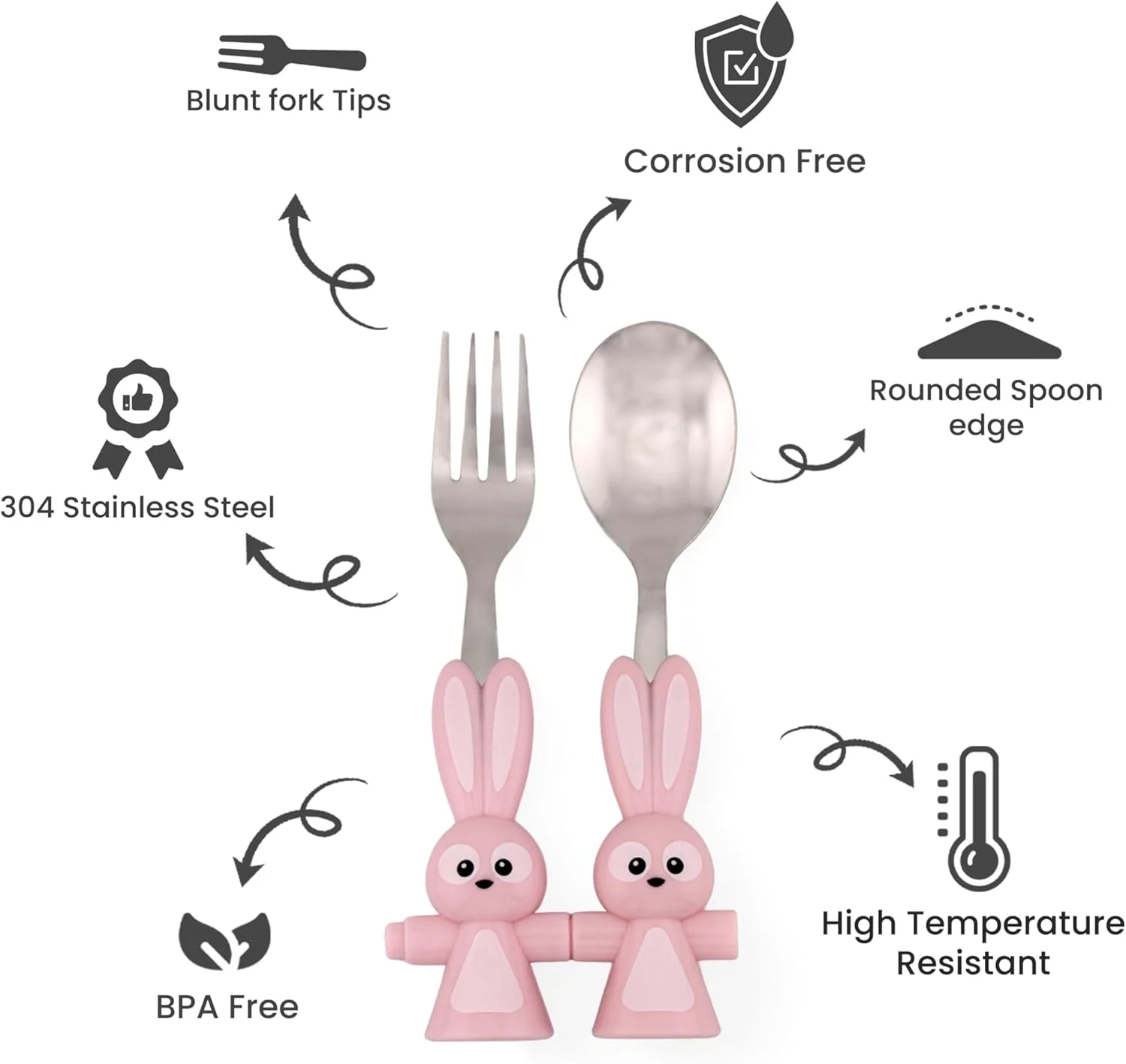 ست قاشق و چنگال کودک BrainGiggles، مناسب کودکان، پسران و دختران، لوازم غذاخوری استیل ضد زنگ با لبه گرد و دسته خرگوشی بدون BPA | ست قاشق و چنگال کودک برای جعبه ناهار | هدیه عید پاک (صورتی)