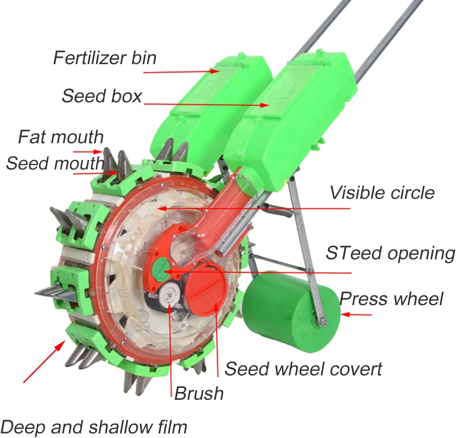 بذرپاش دو منظوره برای چمن، کودپاش غلتکی دستی، بذرپاش باغی با 12 صفحه بذر، دستگاه کاشت دقیق کشاورزی برای کاشت ذرت و سویا، 10 دهانه