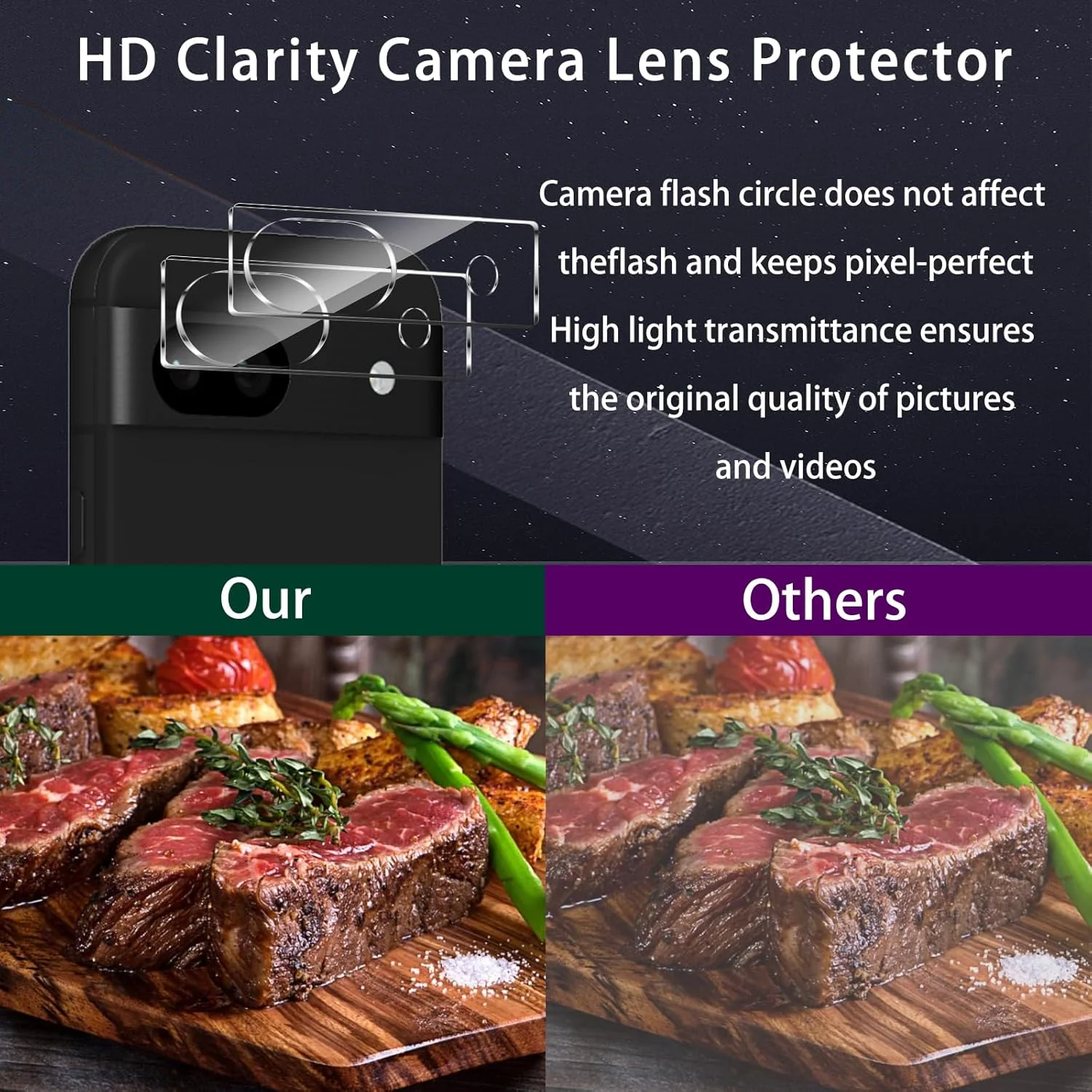 [بسته 2+2 عددی] محافظ صفحه نمایش حریم خصوصی برای گوگل پیکسل 8a، فیلم شیشه ای حرارت دیده ضد جاسوسی، تشخیص اثر انگشت، سختی 9H، ضد خش، ضد اثر انگشت