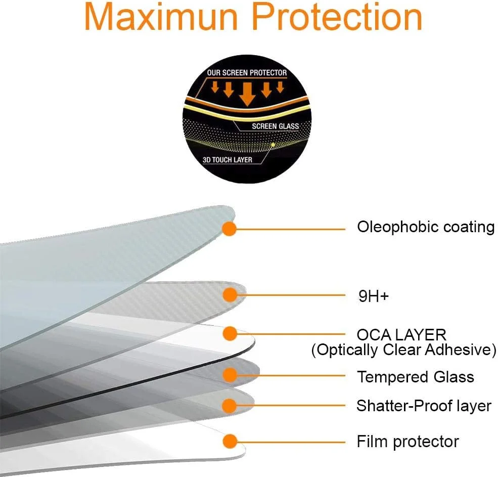 REY Pack of 3 Tempered Glass Screen Protectors for Google Pixel 8A, Screen Protector, Screen Protector 9H+ Hardness, Anti-Scratch Oil Bubbles REY Pack of 3 Tempered Glass Screen Protectors for Google Pixel 8A, Screen Protector, Screen Protector 9H+ Hardness, Anti-Scratch Oil Bubbles