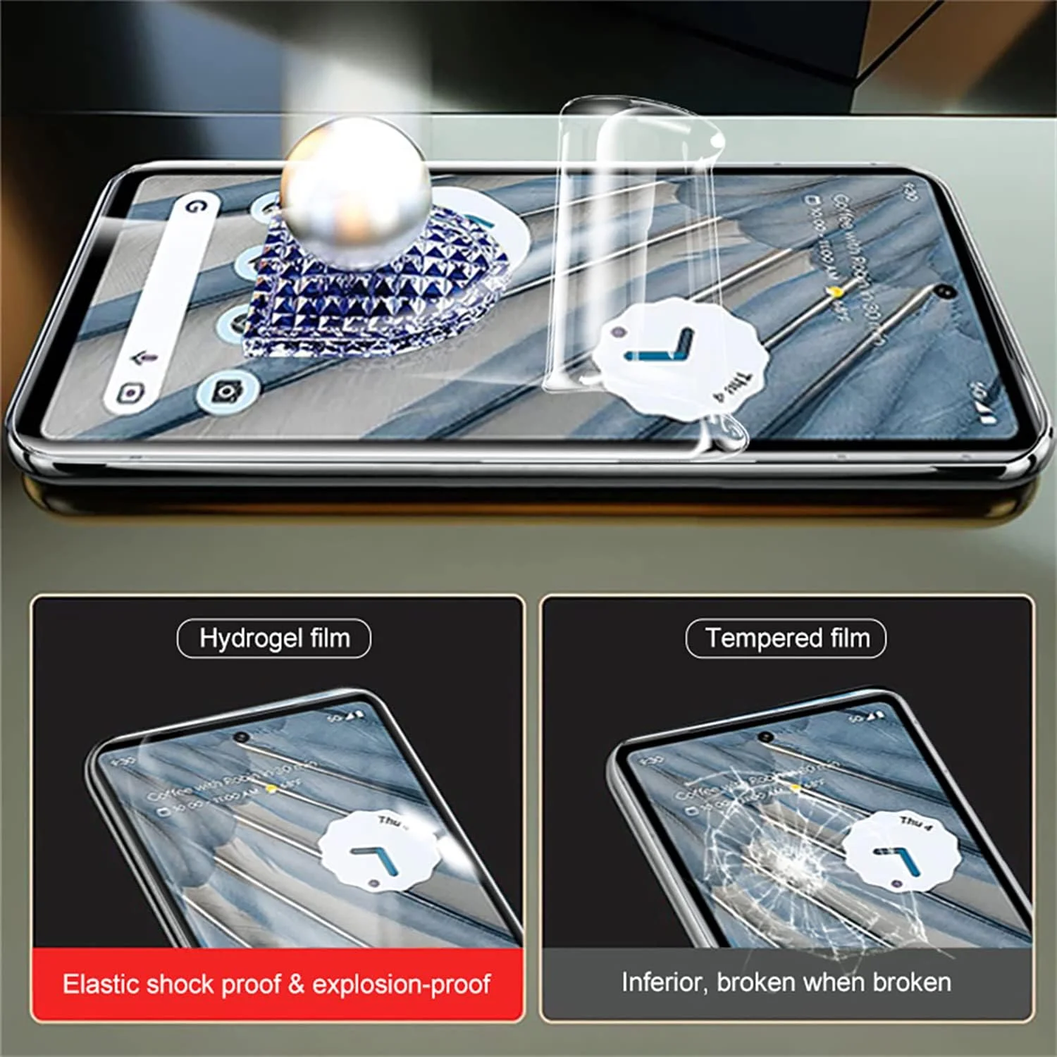 TMahhbid [2 pieces] Hydrogel Film for Google Pixel 8a (6.1 inch), [HD] Transparent Soft TPU Screen Protector [NOT Tempered Glass]