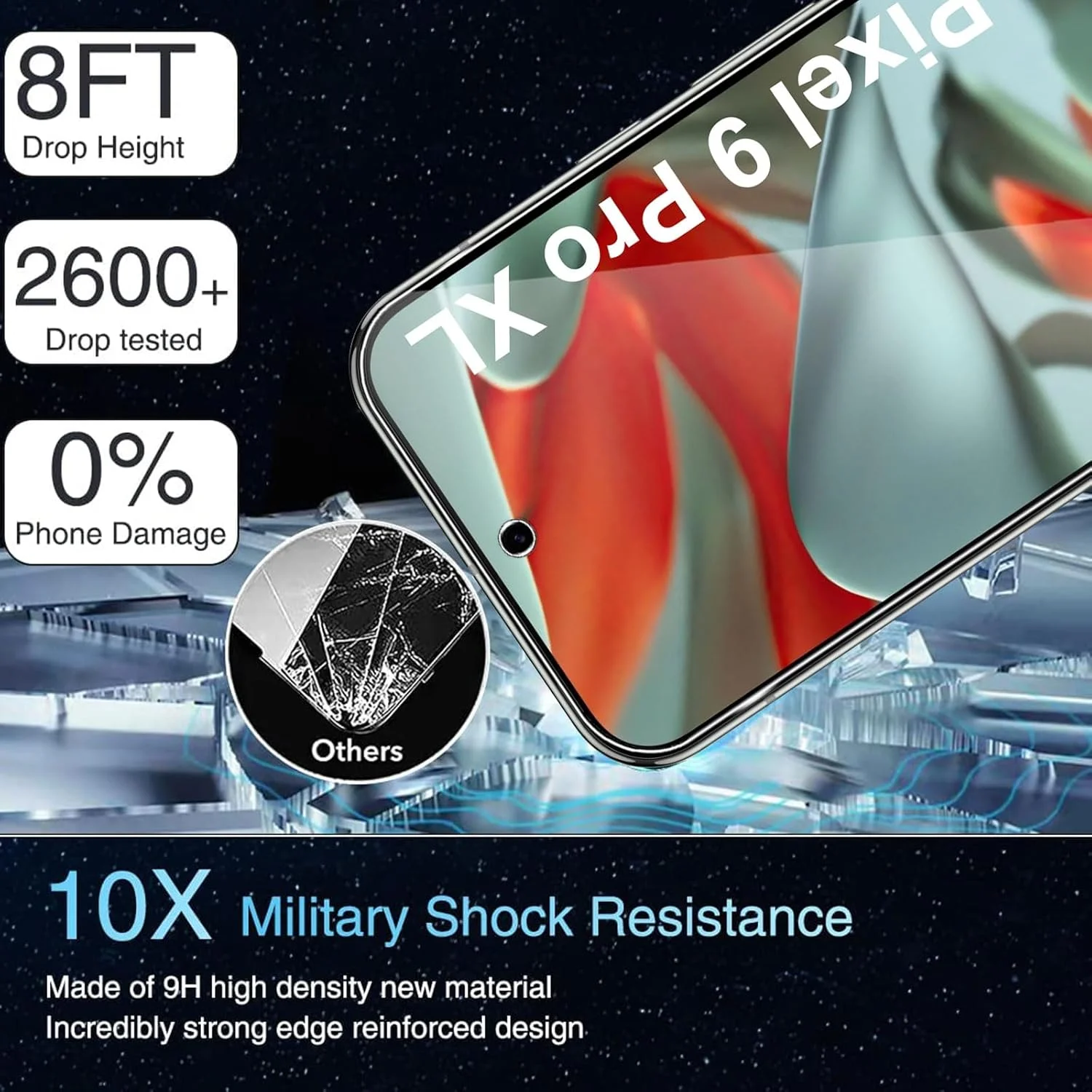 محافظ صفحه نمایش TUTUO بسته 2+2 سازگار با Google Pixel 9 Pro XL شامل فیلم شیشه ای حرارت دیده + فیلم محافظ دوربین، ضد خش، سختی 9H، فیلم شفاف HD، محافظ صفحه نمایش ضد سقوط محافظ صفحه نمایش TUTUO بسته 2+2 سازگار با Google Pixel 9 Pro XL شامل فیلم شیشه ای حرارت دیده + فیلم محافظ دوربین، ضد خش، سختی 9H، فیلم شفاف HD، محافظ صفحه نمایش ضد سقوط