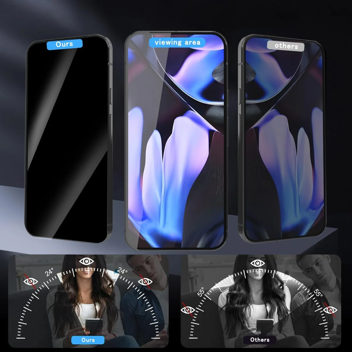 محافظ صفحه نمایش حریم خصوصی Rnnmeeko (یک عدد) + (دو عدد) برای Google Pixel 9 Pro XL، فیلم ضد جاسوسی TPU + فیلم محافظ لنز دوربین شیشه ای حرارت دیده Google Pixel 9 Pro XL، فیلم ضد جاسوسی محافظ صفحه نمایش حریم خصوصی Rnnmeeko (یک عدد) + (دو عدد) برای Google Pixel 9 Pro XL، فیلم ضد جاسوسی TPU + فیلم محافظ لنز دوربین شیشه ای حرارت دیده Google Pixel 9 Pro XL، فیلم ضد جاسوسی