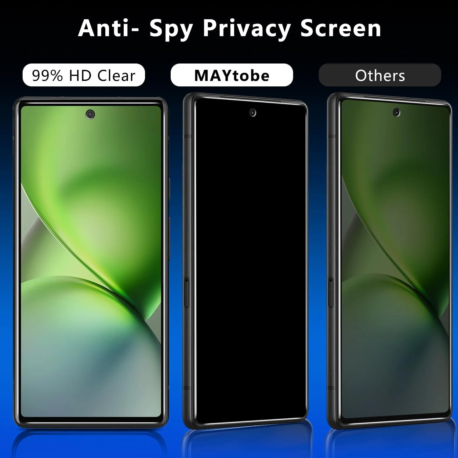 محافظ صفحه نمایش حریم خصوصی MAYtobe بسته 2 عددی برای گوگل پیکسل 7، به همراه محافظ لنز دوربین، شیشه حرارت دیده ضد جاسوسی، سازگار با قاب، ضد خش، فوق العاده مقاوم، حساس به لمس، بدون حباب