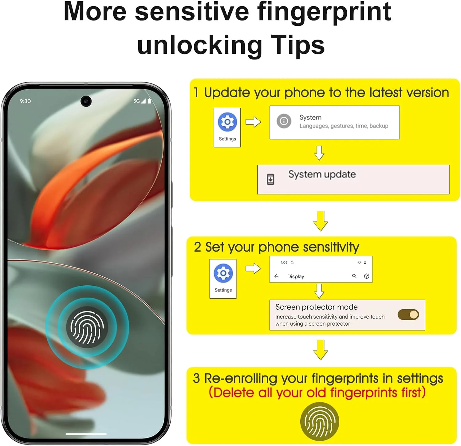 بسته 3 تایی محافظ صفحه نمایش SPARIN به همراه 2 محافظ لنز دوربین شیشه ای حرارت دیده شده برای گوگل پیکسل 9 پرو به همراه قاب نصب، سختی 9H
