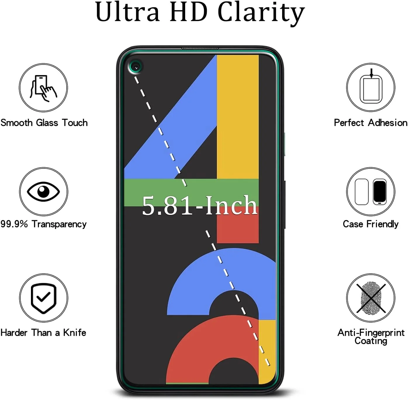 محافظ صفحه نمایش MAYtobe بسته 2 عددی برای گوگل پیکسل 4a 4G 5.8 اینچی، شیشه حرارت دیده، سازگار با قاب، سختی 9H، بدون حباب، ضد خش، شفاف HD، فوق العاده مقاوم