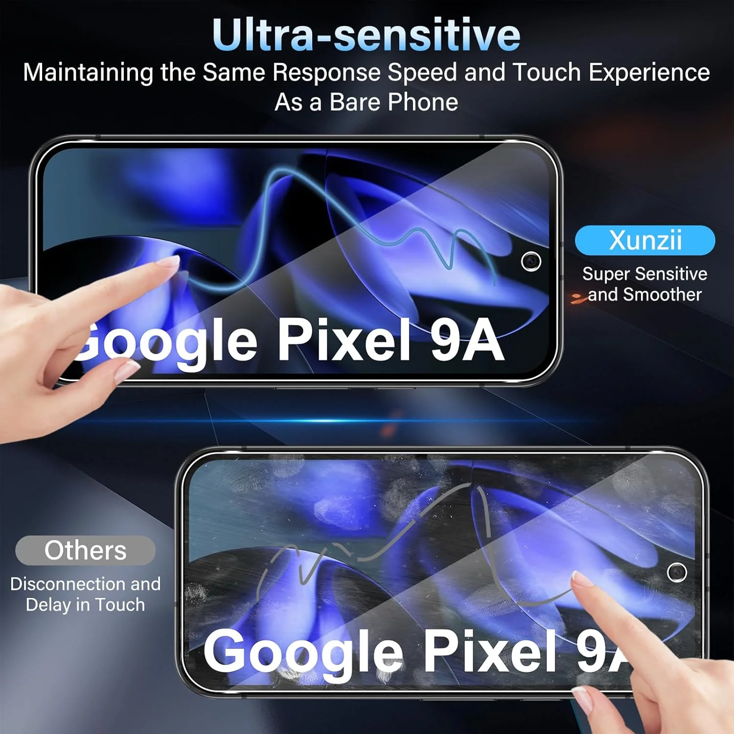 محافظ صفحه نمایش شیشه ای تمپر شده Xunzii برای Google Pixel 9A 5G، با محافظ لنز دوربین HD، فیلم محافظ صفحه نمایش شیشه ای [ضد خش با سختی 9H] [3+3 عدد]