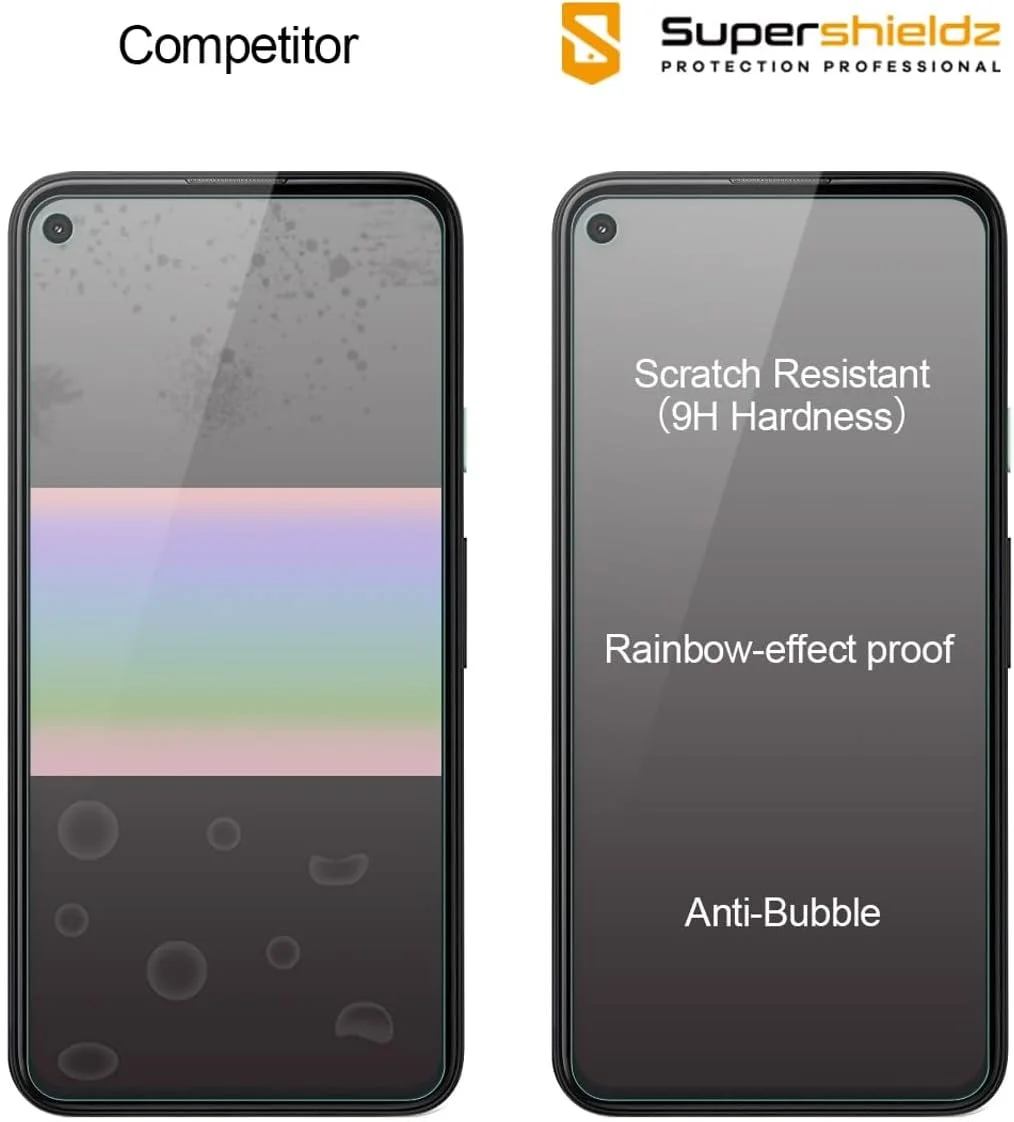 محافظ صفحه نمایش شیشه ای حریم خصوصی Supershieldz (2 عددی) طراحی شده برای گوگل (Pixel 4a)، ضد خش و بدون حباب محافظ صفحه نمایش شیشه ای حریم خصوصی Supershieldz (2 عددی) طراحی شده برای گوگل (Pixel 4a)، ضد خش و بدون حباب