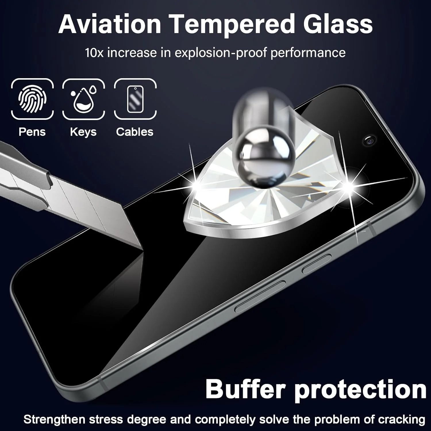 محافظ صفحه نمایش حریم خصوصی تمام صفحه Funrae برای Google Pixel 10/10 Pro/Pixel 9/Pixel 9 Pro از جنس شیشه حرارت دیده، فیلم ضد جاسوسی با سختی 9H، شیشه محافظ حریم خصوصی، محافظ صفحه نمایش حریم خصوصی ضد جاسوسی