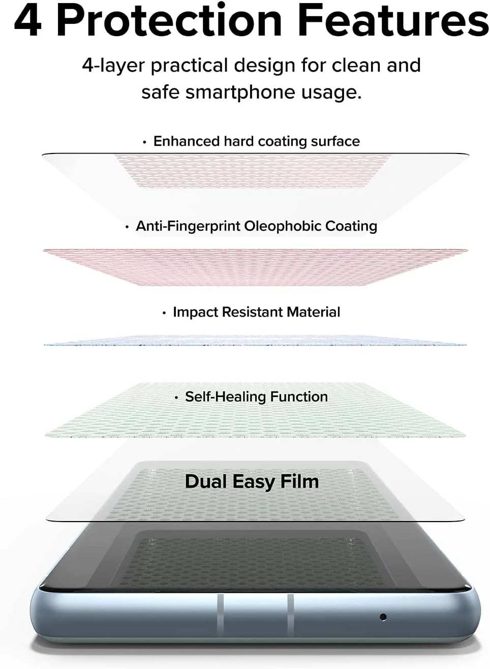 محافظ صفحه نمایش Ringke Dual Easy Film برای Google Pixel 7a [بسته 2 عددی] پوشش ضد لک با وضوح بالا نصب آسان حذف خودکار گرد و غبار محافظ صفحه نمایش سازگار با قاب Google Pixel 7a Film