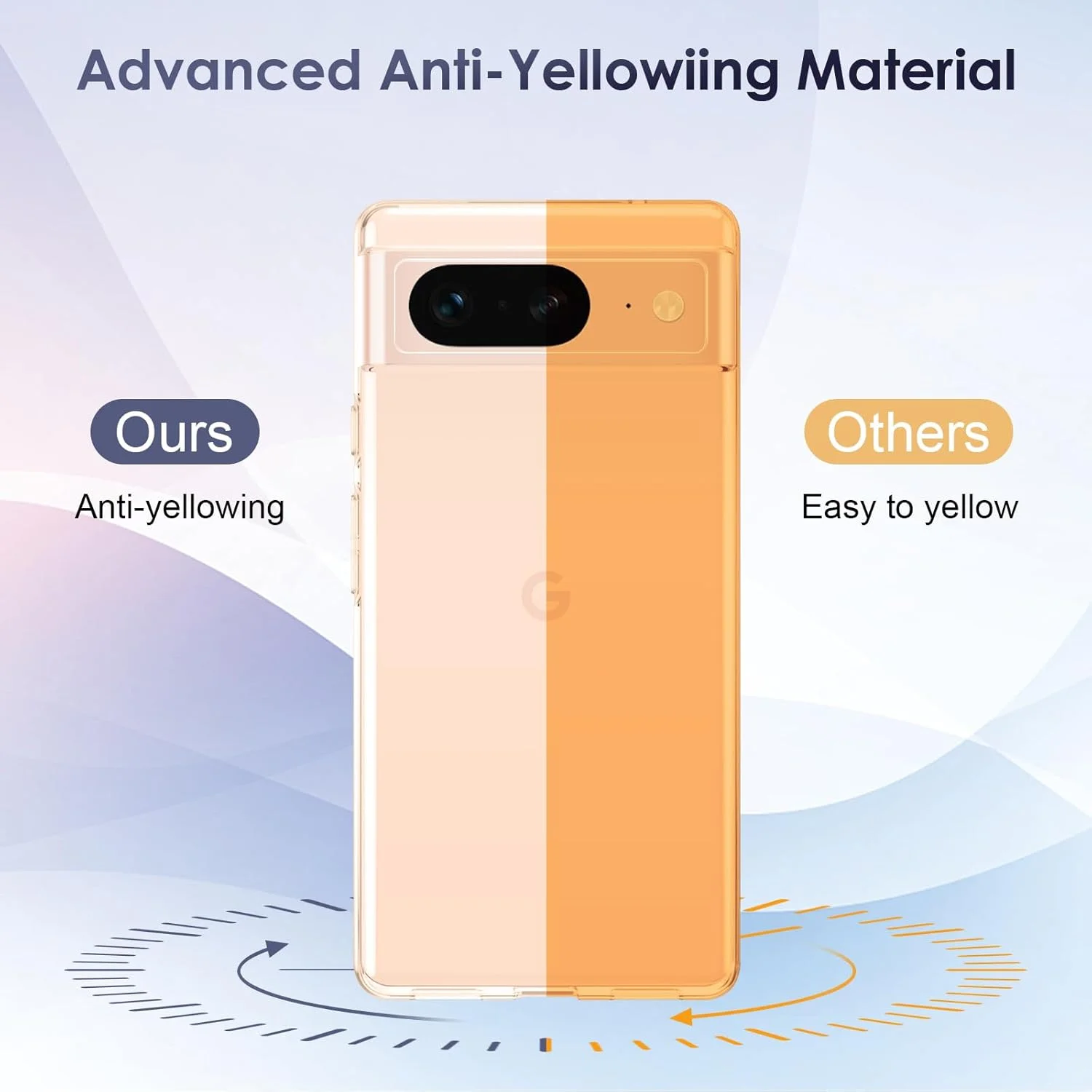 کاور Kiewhay سازگار با قاب Google Pixel 8، [مناسب Pixel 8 Pro نیست] [ضد زردی] [فوق العاده باریک] [شفاف HD] [محافظت در برابر سقوط] قاب TPU سیلیکونی - شفاف