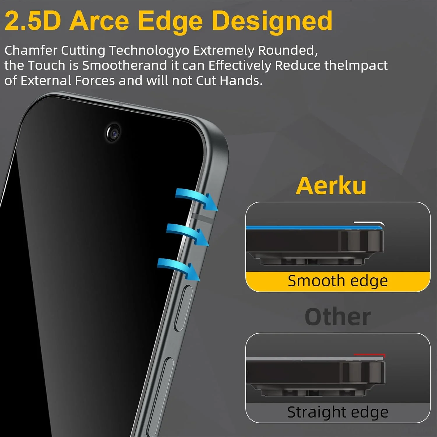 Aerku Pack of 2 Privacy Screen Full Screen Protector for Google Pixel 10 Pro for Tempered Glass, Privacy Protective Glass, 9H Hardness, Anti Fingerprints, Black Edge, Anti-Spy Tempered Glass Film Aerku Pack of 2 Privacy Screen Full Screen Protector for Google Pixel 10 Pro for Tempered Glass, Privacy Protective Glass, 9H Hardness, Anti Fingerprints, Black Edge, Anti-Spy Tempered Glass Film