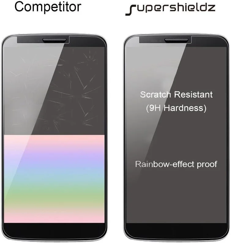محافظ صفحه نمایش شیشه ای حریم خصوصی Supershieldz (2 عددی) برای گوگل (Pixel 3a XL)، ضد خش، بدون حباب محافظ صفحه نمایش شیشه ای حریم خصوصی Supershieldz (2 عددی) برای گوگل (Pixel 3a XL)، ضد خش، بدون حباب