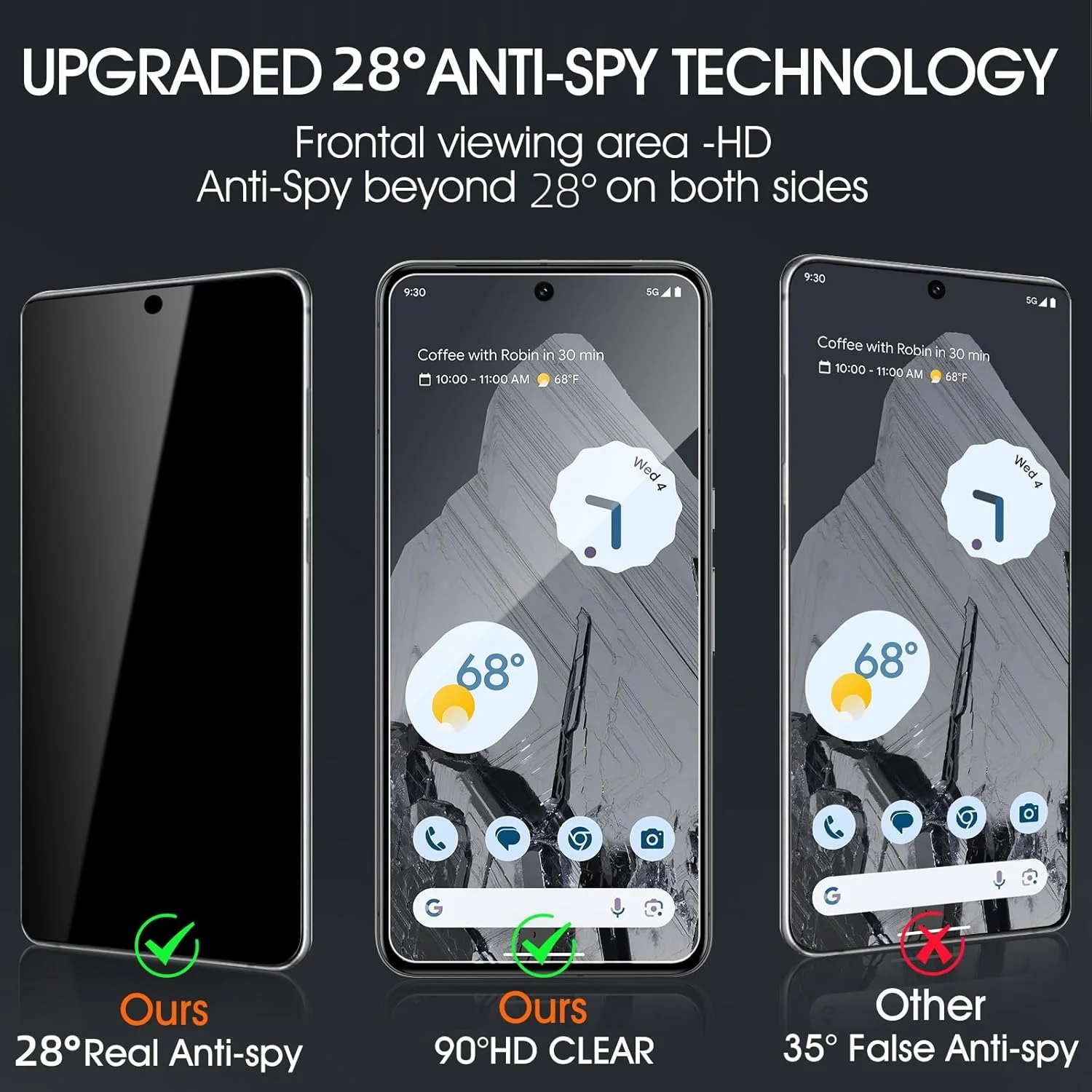 محافظ صفحه نمایش حریم خصوصی 3 عددی DYNASCO برای گوگل پیکسل 9 6.3 اینچی، پوشش کامل ضد جاسوسی، شیشه حرارت دیده - ضد خرد شدن، پشتیبانی از حسگر اثر انگشت