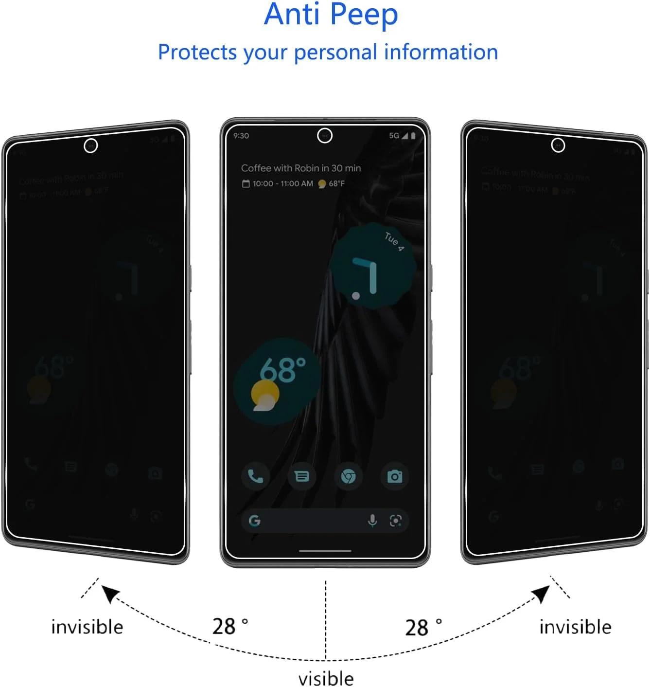 محافظ صفحه نمایش حریم خصوصی YIFNTANG [2 عدد] برای Google Pixel 7 5G، سختی 9H، ضد خش، محافظ صفحه نمایش شیشه ای حرارت دیده ضد جاسوسی برای Google Pixel 7 5G