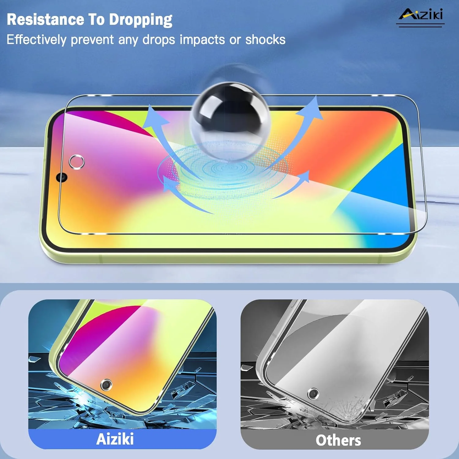 محافظ صفحه نمایش شیشه ای Aiziki [3 عدد برای گوگل پیکسل 10/10 پرو با ابزار نصب آسان، 0.33 میلی متر فوق العاده شفاف، ضد اثر انگشت، بدون حباب، فوق العاده مقاوم، HD شفاف]
