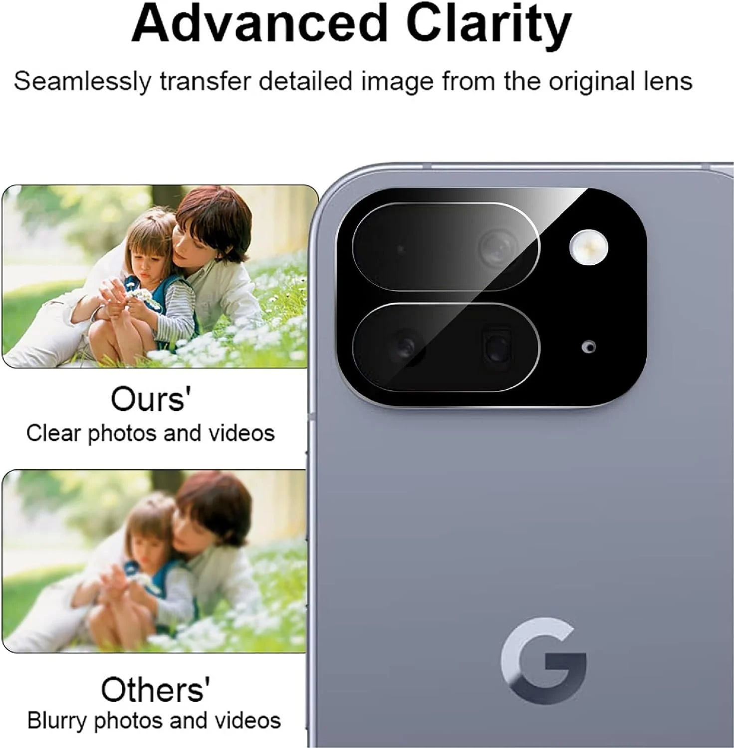 GIOPUEY بسته 2 عددی محافظ دوربین [محافظت کامل] سازگار با Google Pixel 10 Pro Fold، محافظ صفحه نمایش شیشه ای HD [ضد اثر انگشت] محافظ دوربین