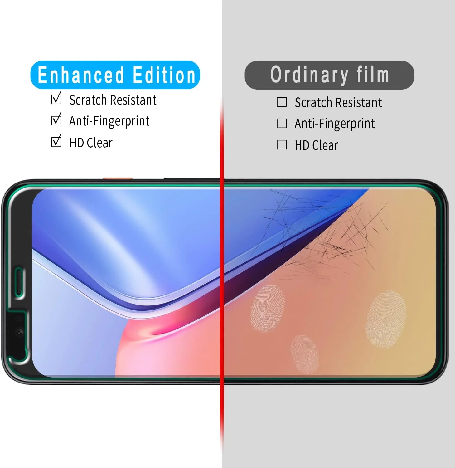 محافظ صفحه نمایش شیشه ای تمپرد اسلنکو (Slanku) بسته 3 عددی برای گوگل پیکسل 4، سختی 9H، سازگار با قاب، بدون حباب، ضد خش، نصب آسان