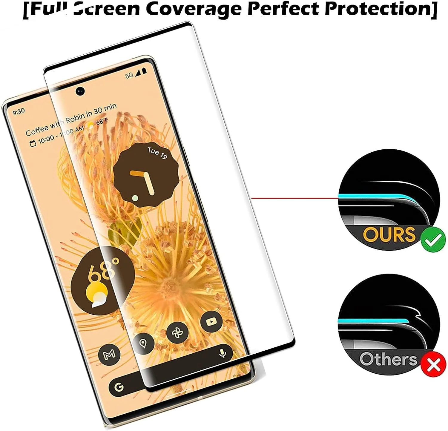 محافظ صفحه نمایش سازگار با Google Pixel 6 Pro 5G، سازگار با حسگر اثر انگشت، + فیلم محافظ لنز، [بسته 2+2] فیلم شیشه ای حرارت دیده سه بعدی تمام صفحه، سختی 9H، محافظ صفحه نمایش برای گوگل