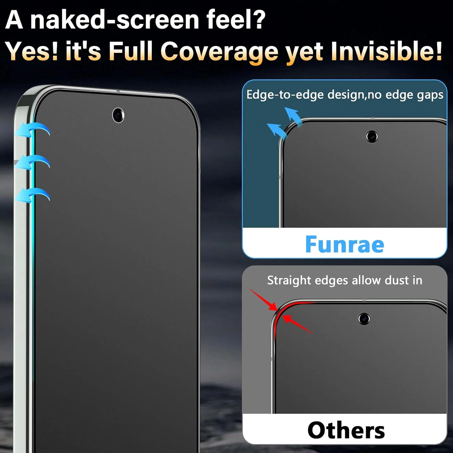 محافظ صفحه نمایش مات شیشه ای حرارت دیده با پوشش کامل Funrae برای Google Pixel 9 Pro XL 5G و محافظ دوربین عقب [2+2 تکه]، ضد انعکاس، ضد اثر انگشت، سختی 9H