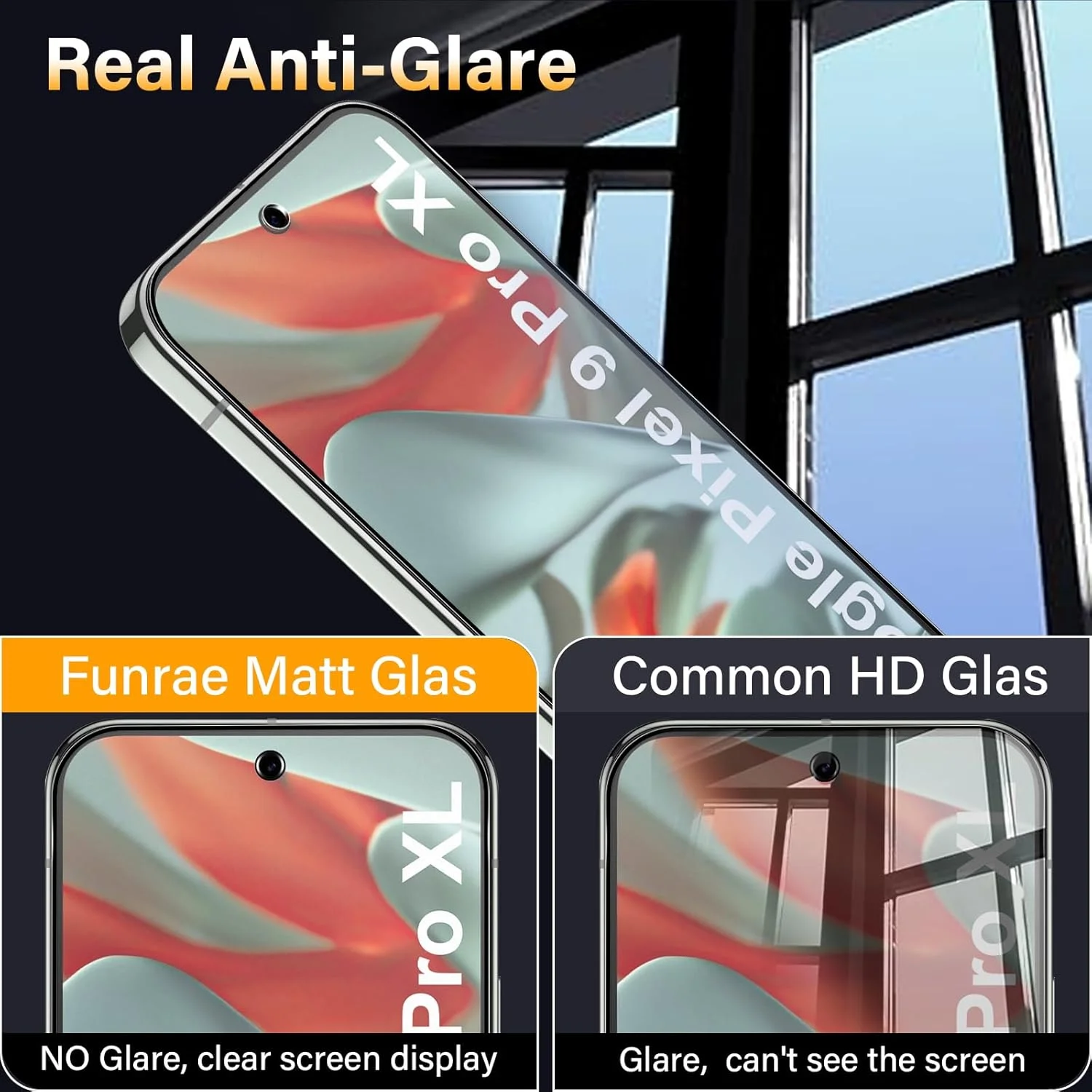 محافظ صفحه نمایش مات شیشه ای حرارت دیده با پوشش کامل Funrae برای Google Pixel 9 Pro XL 5G و محافظ دوربین عقب [2+2 تکه]، ضد انعکاس، ضد اثر انگشت، سختی 9H