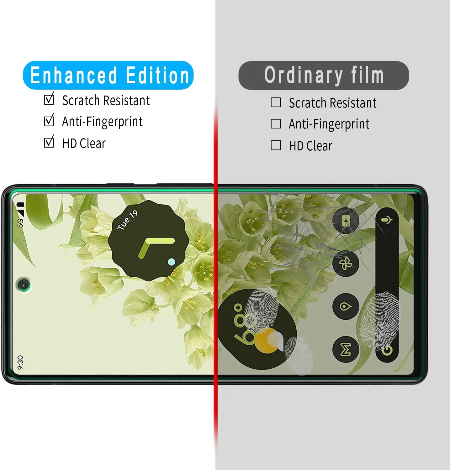 محافظ صفحه نمایش شیشه ای تمپرد اسلنکو [بسته 3 عددی] برای گوگل پیکسل 6a، شناسایی اثر انگشت، سختی 9H، بدون حباب، ضد خش، نصب آسان