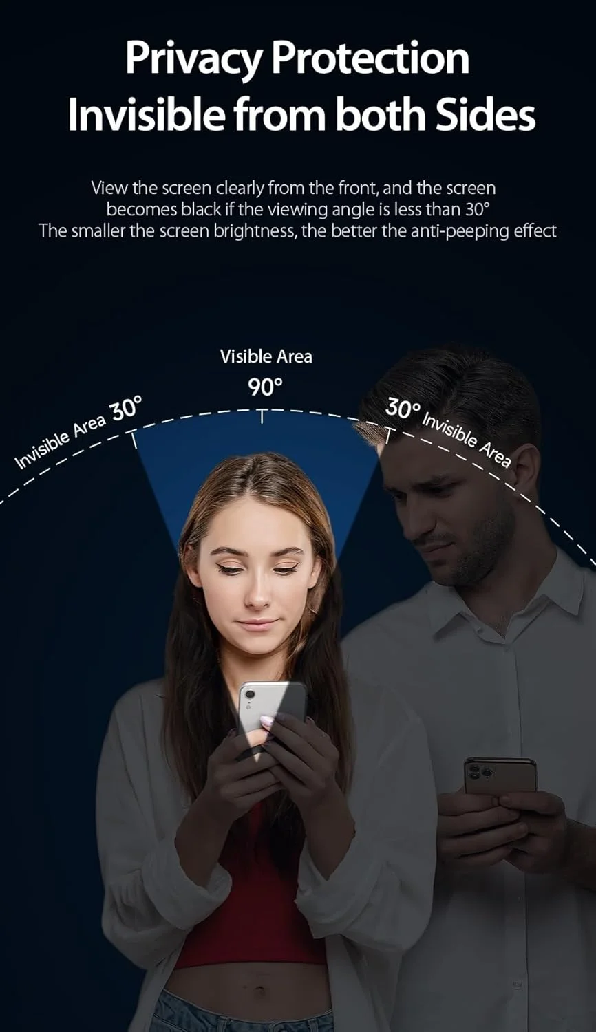 محافظ صفحه نمایش حریم خصوصی شیشه ای برای آیفون 15، سختی 9H [ضد خش] [ضد اثر انگشت] [سازگار با قاب] فیلم شیشه ای حرارت دیده ضد جاسوسی بدون حباب برای آیفون 15 5G 2023