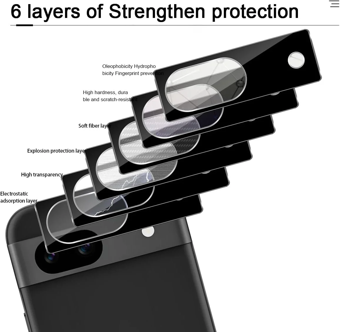 GEEMEE For Google Pixel 8A Camera Tempered Glass Screen Protector, 2 Pack 9H Hardness Full Coverage Tempered Glass Screen Protector