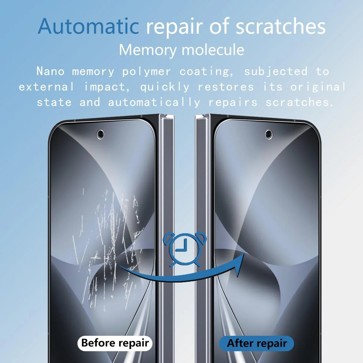 محافظ صفحه نمایش Bekiikoo برای Google Pixel 10 Pro Fold و محافظ دوربین شیشه ای حرارت دیده [3+2 عدد]، بدون حباب، محافظ فیلم TPU نرم شفاف HD برای Google Pixel 10 Pro Fold