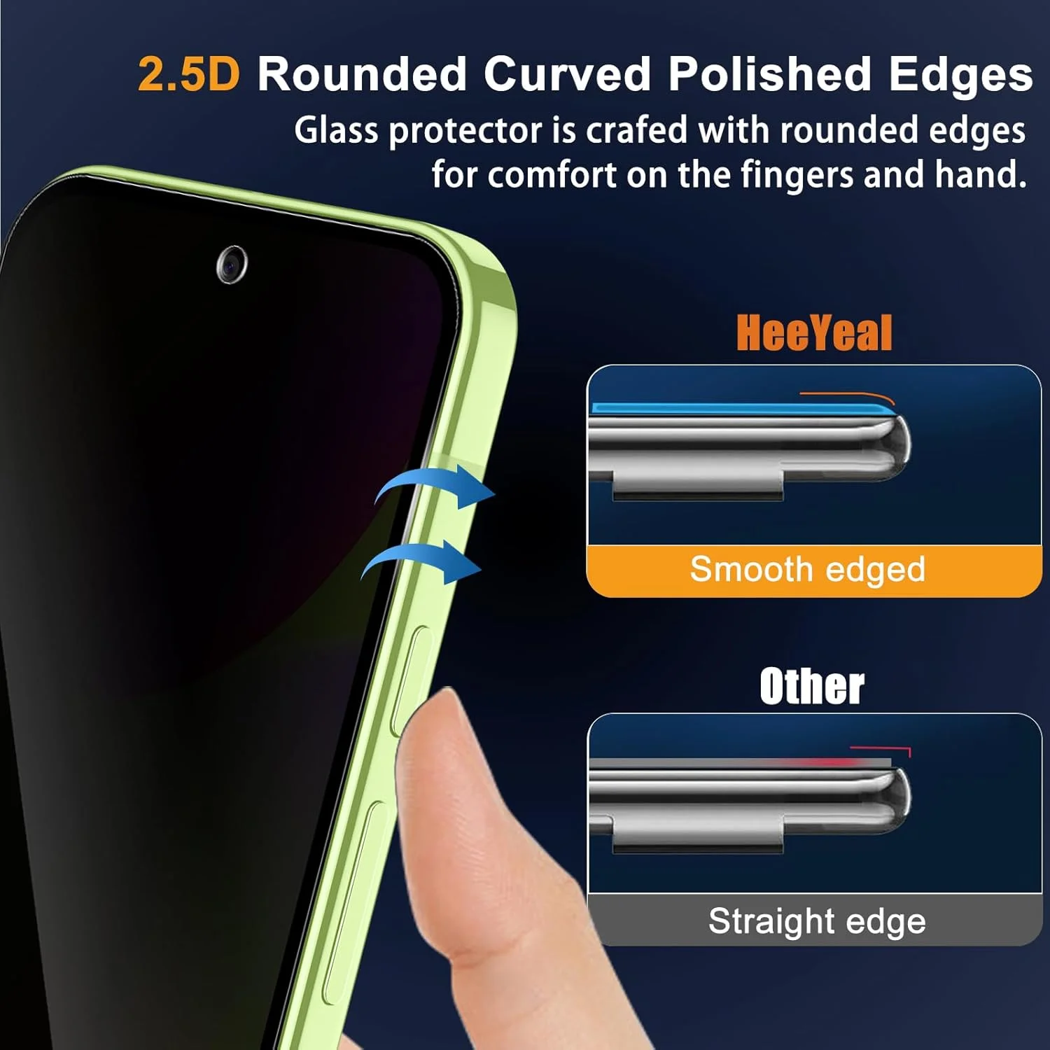 محافظ صفحه نمایش حریم خصوصی HeeYeal (بسته 2 + 2) + محافظ لنز دوربین برای گوگل پیکسل 10 5G، [سازگار با قاب] [ضد خش] [سختی 9H] فیلم شیشه ای حرارت دیده ضد جاسوسی برای گوگل پیکسل 10 5G