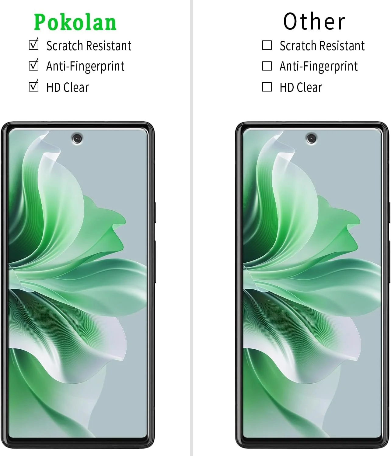 محافظ صفحه نمایش شیشه ای حرارت دیده Pokolan بسته 2+2 عددی برای Google Pixel 6A 5G، به همراه محافظ لنز دوربین، سختی 9H، بدون حباب، ضد خش، فوق العاده مقاوم محافظ صفحه نمایش شیشه ای حرارت دیده Pokolan بسته 2+2 عددی برای Google Pixel 6A 5G، به همراه محافظ لنز دوربین، سختی 9H، بدون حباب، ضد خش، فوق العاده مقاوم