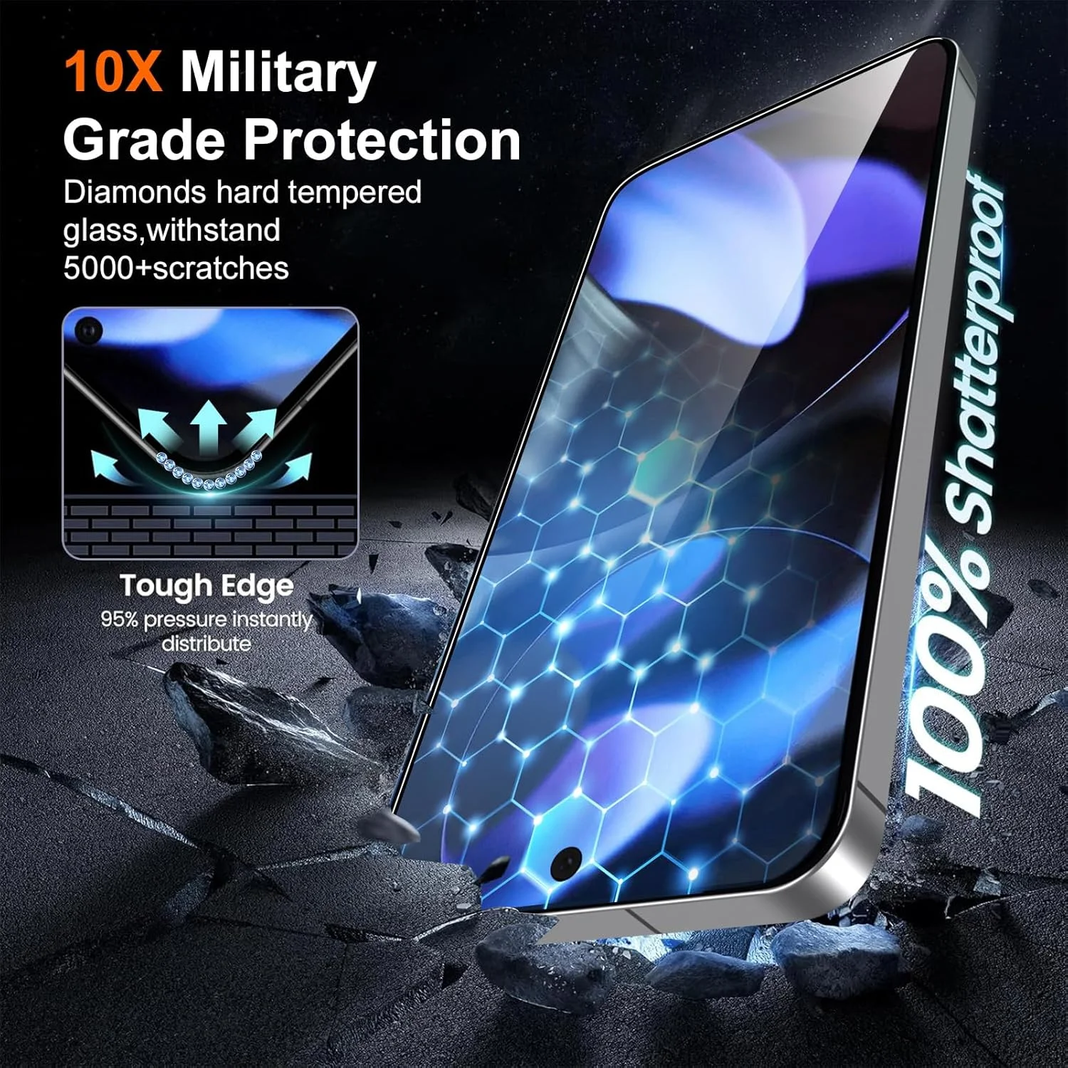 محافظ صفحه نمایش حریم خصوصی Pnakqil برای گوگل پیکسل 9 5G با محافظ صفحه دوربین، شیشه حرارت دیده ضد جاسوسی، محافظ صفحه نمایش با زاویه ضد جاسوسی 28 درجه، بسته 2 عددی محافظ صفحه نمایش حریم خصوصی Pnakqil برای گوگل پیکسل 9 5G با محافظ صفحه دوربین، شیشه حرارت دیده ضد جاسوسی، محافظ صفحه نمایش با زاویه ضد جاسوسی 28 درجه، بسته 2 عددی