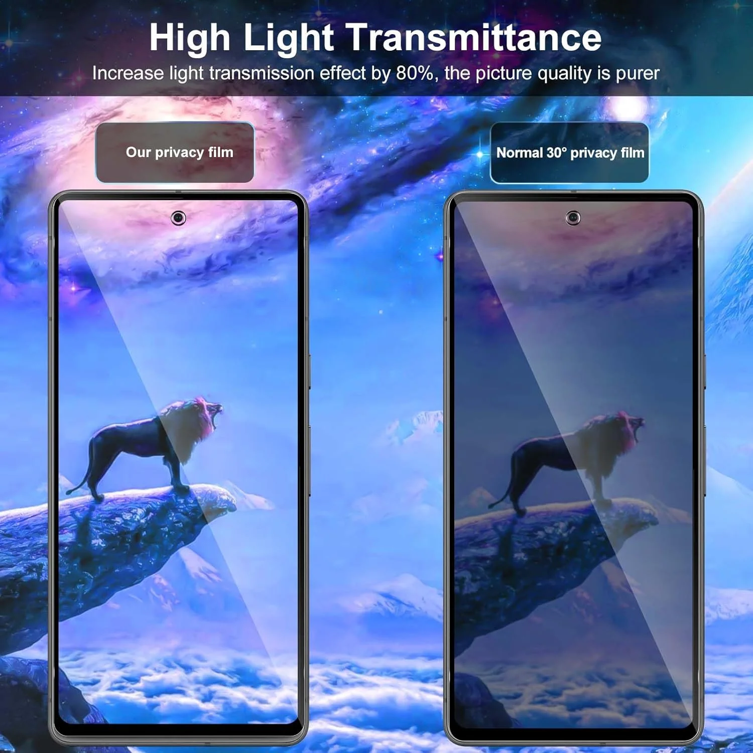 محافظ حریم خصوصی شیشه ای Lutree برای گوگل پیکسل 7، بسته 2+2 محافظ صفحه نمایش ضد جاسوسی + فیلم محافظ لنز دوربین (مشکی)، سختی 9H ضد خش و ضد دید محافظ حریم خصوصی شیشه ای Lutree برای گوگل پیکسل 7، بسته 2+2 محافظ صفحه نمایش ضد جاسوسی + فیلم محافظ لنز دوربین (مشکی)، سختی 9H ضد خش و ضد دید