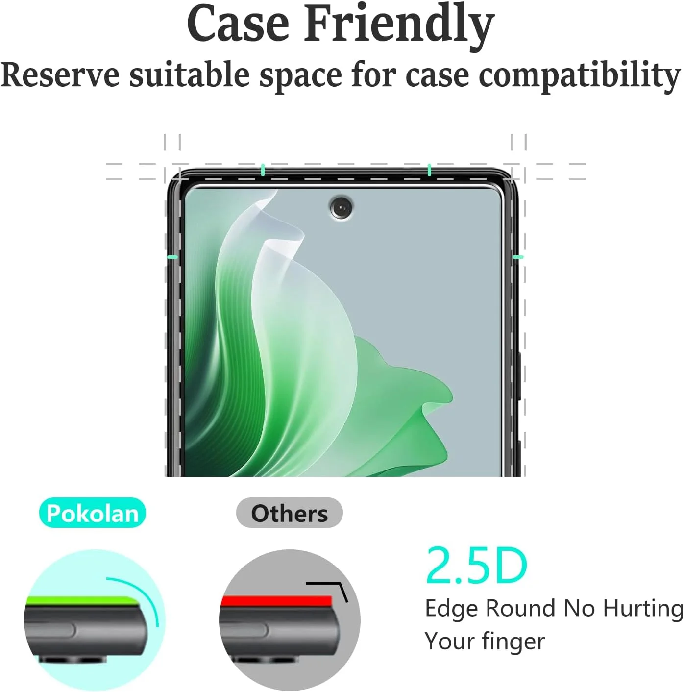 محافظ صفحه نمایش شیشه ای حرارت دیده Pokolan بسته 2+2 عددی برای Google Pixel 6A 5G، به همراه محافظ لنز دوربین، سختی 9H، بدون حباب، ضد خش، فوق العاده مقاوم محافظ صفحه نمایش شیشه ای حرارت دیده Pokolan بسته 2+2 عددی برای Google Pixel 6A 5G، به همراه محافظ لنز دوربین، سختی 9H، بدون حباب، ضد خش، فوق العاده مقاوم