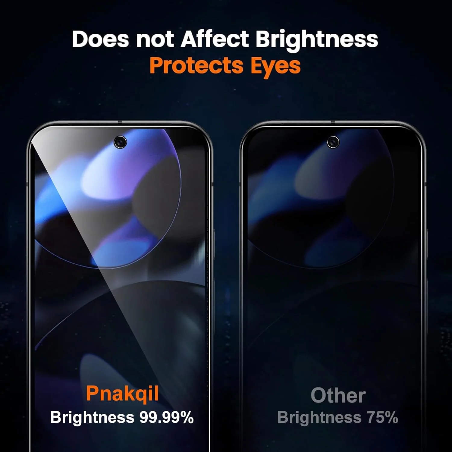 محافظ صفحه نمایش حریم خصوصی Pnakqil برای گوگل پیکسل 9 5G با محافظ صفحه دوربین، شیشه حرارت دیده ضد جاسوسی، محافظ صفحه نمایش با زاویه ضد جاسوسی 28 درجه، بسته 2 عددی محافظ صفحه نمایش حریم خصوصی Pnakqil برای گوگل پیکسل 9 5G با محافظ صفحه دوربین، شیشه حرارت دیده ضد جاسوسی، محافظ صفحه نمایش با زاویه ضد جاسوسی 28 درجه، بسته 2 عددی