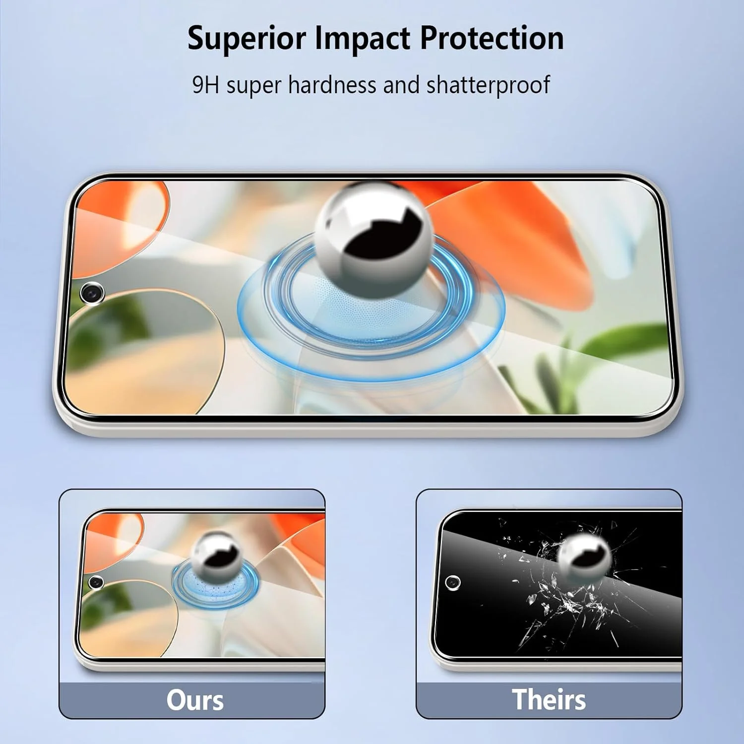 محافظ صفحه نمایش پولاچی برای گوگل پیکسل 9/پیکسل 9 پرو [بسته 3 عددی]، فیلم شیشه ای حرارت دیده برای گوگل پیکسل 9/پیکسل 9 پرو، فیلم محافظ 9H سختی، ضد خرد شدن، ضد اثر انگشت، بدون حباب