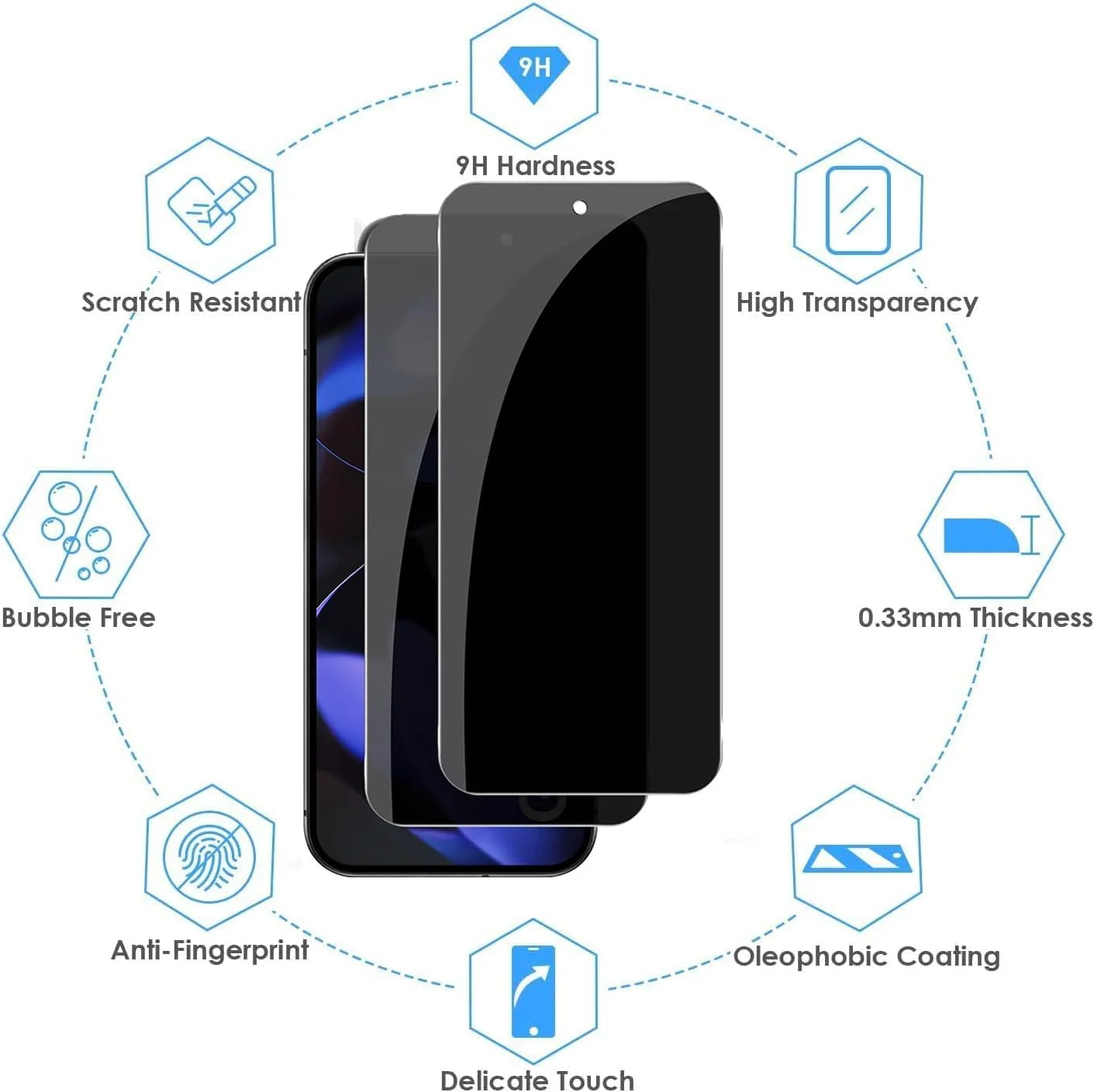 محافظ صفحه نمایش JMDZDL برای گوگل پیکسل 9، محافظ صفحه نمایش حریم خصوصی، سختی 9H، شیشه حرارت دیده ضد جاسوسی، بسته 2 عددی محافظ صفحه نمایش JMDZDL برای گوگل پیکسل 9، محافظ صفحه نمایش حریم خصوصی، سختی 9H، شیشه حرارت دیده ضد جاسوسی، بسته 2 عددی