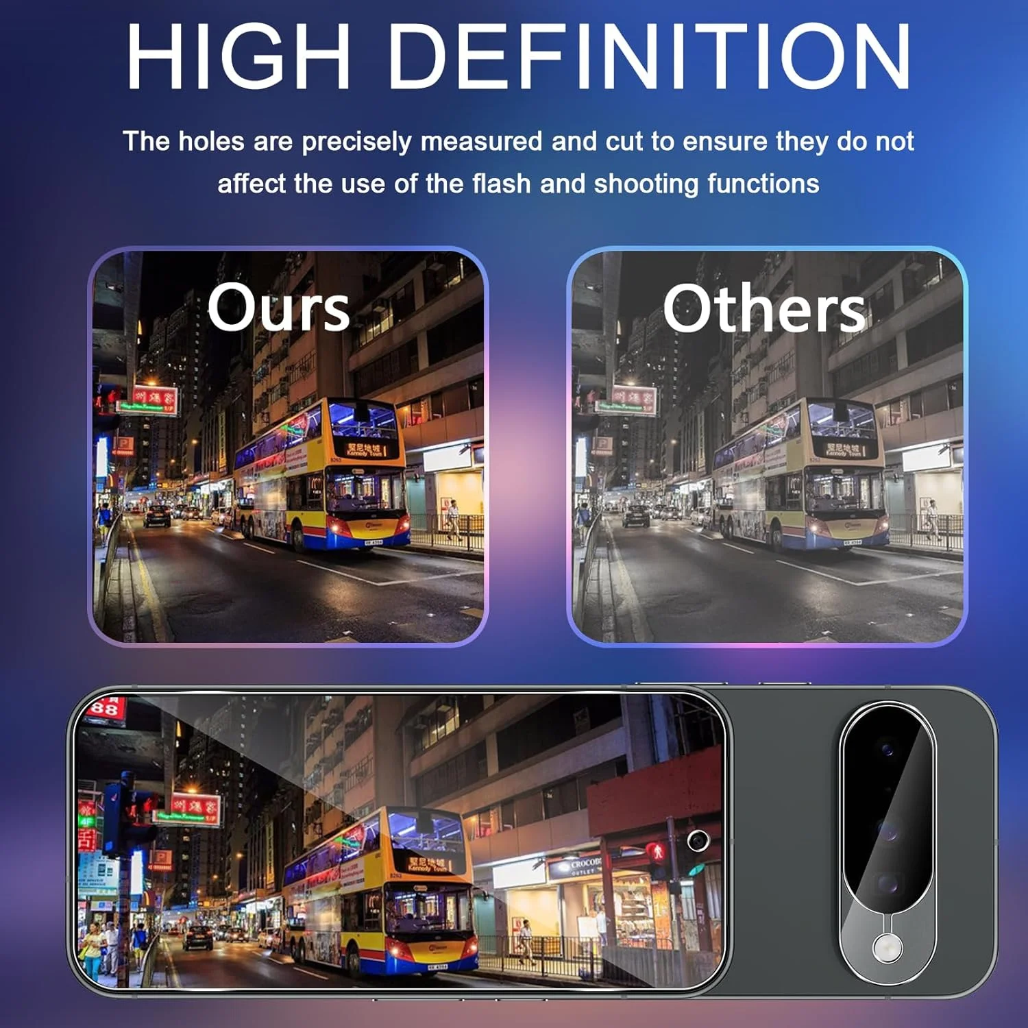 محافظ صفحه نمایش ELYCO سازگار با Google Pixel 10، شیشه حرارت دیده، بسته 3 عددی محافظ صفحه نمایش و 2 عدد محافظ دوربین، سختی 9H ضد خش، شیشه محافظ شفاف HD